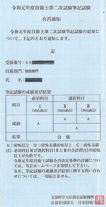 技術士第二次試験筆記試験合否通知